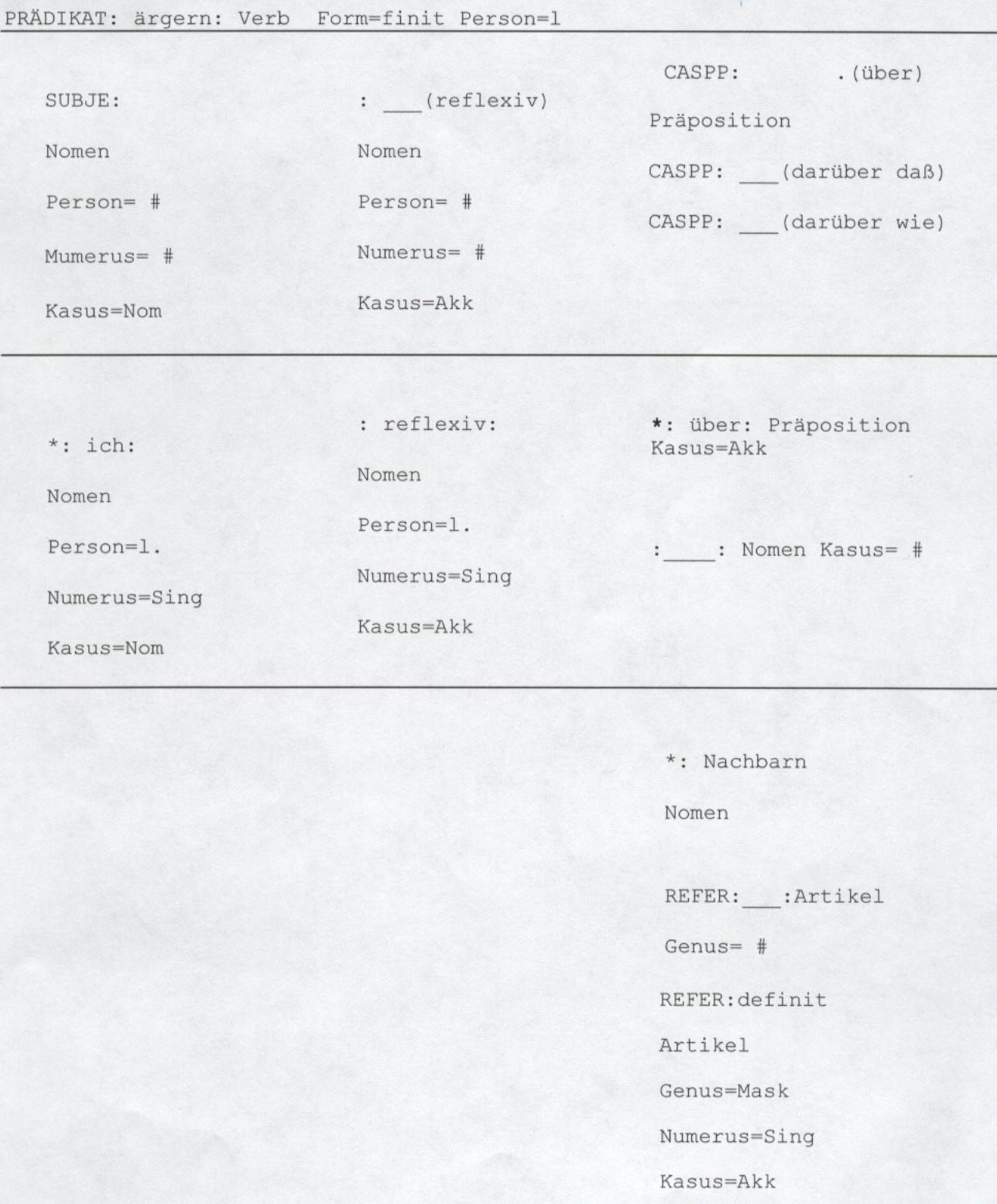 Dependenz2
